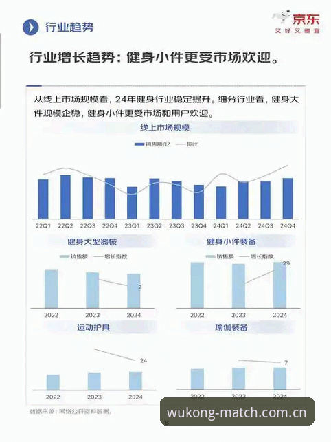 悟空体育数据流畅最新版 悟空体育数据流畅最新版深度解析:正版赛事平台的行业趋势与实用指南