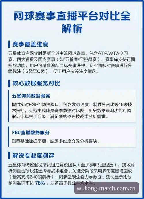 揭秘悟空体育直播哪个好：正版赛事平台背后的真实体验与趋势分析